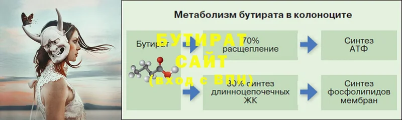 БУТИРАТ бутандиол  дарк нет телеграм  Островной 